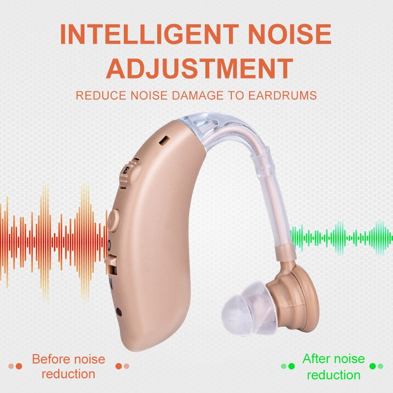 Hearing Aid Rechargeable Device Digital Ear Aids Foundation For The Elderly Deafness Audifonos Sound Amplifier Headphone Support