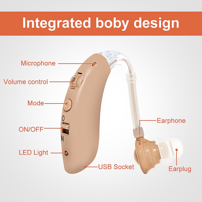 Hearing Aid Rechargeable Device Digital Ear Aids Foundation For The Elderly Deafness Audifonos Sound Amplifier Headphone Support